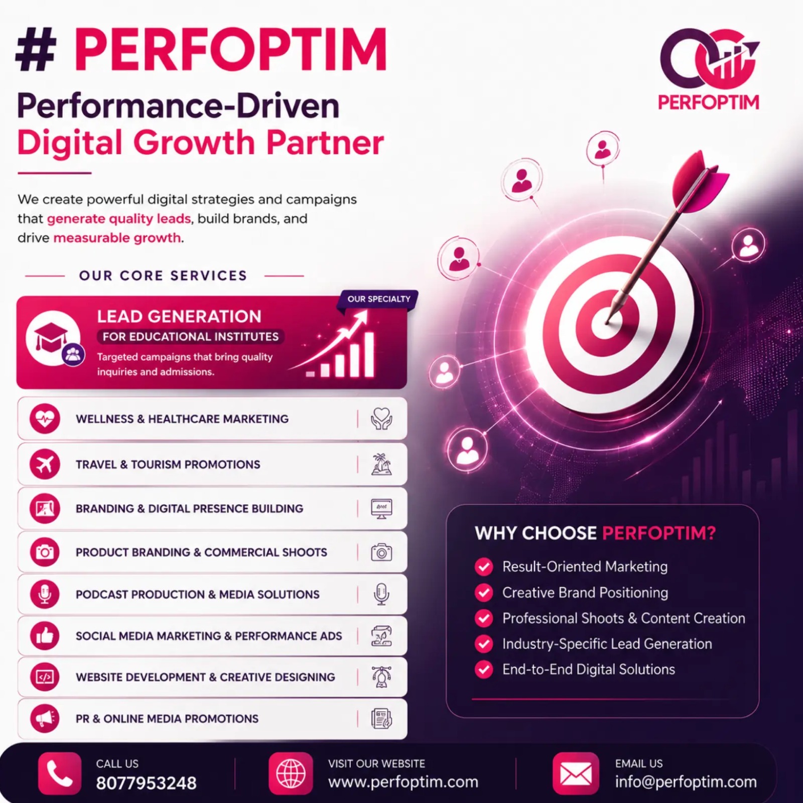 PERFOPTIM